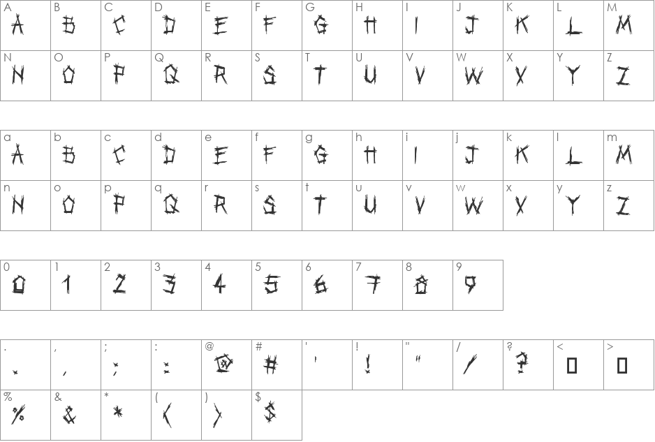 Punkband font character map preview