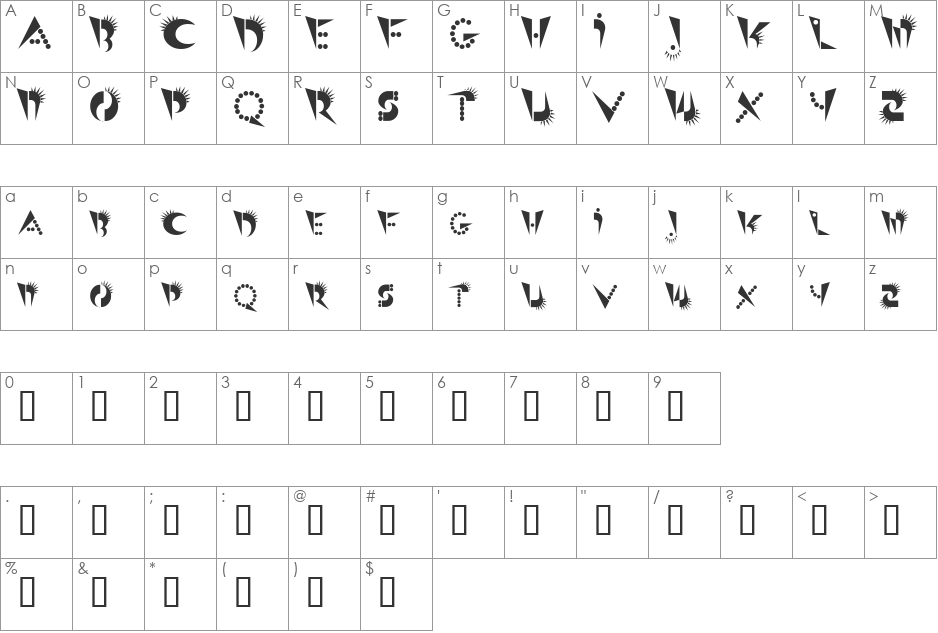 PunkerChicksinLeatherJackets font character map preview