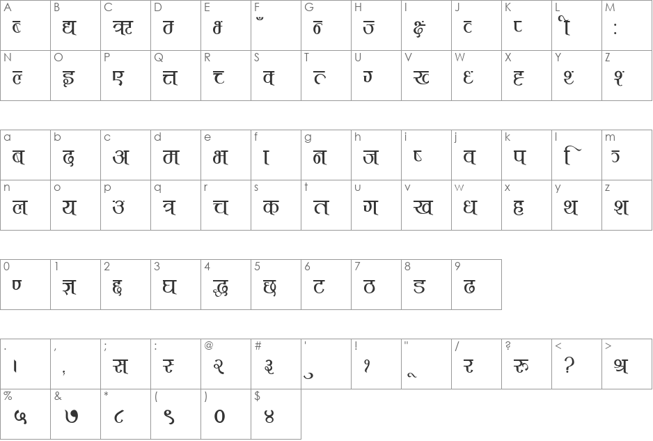 Punmaya font character map preview