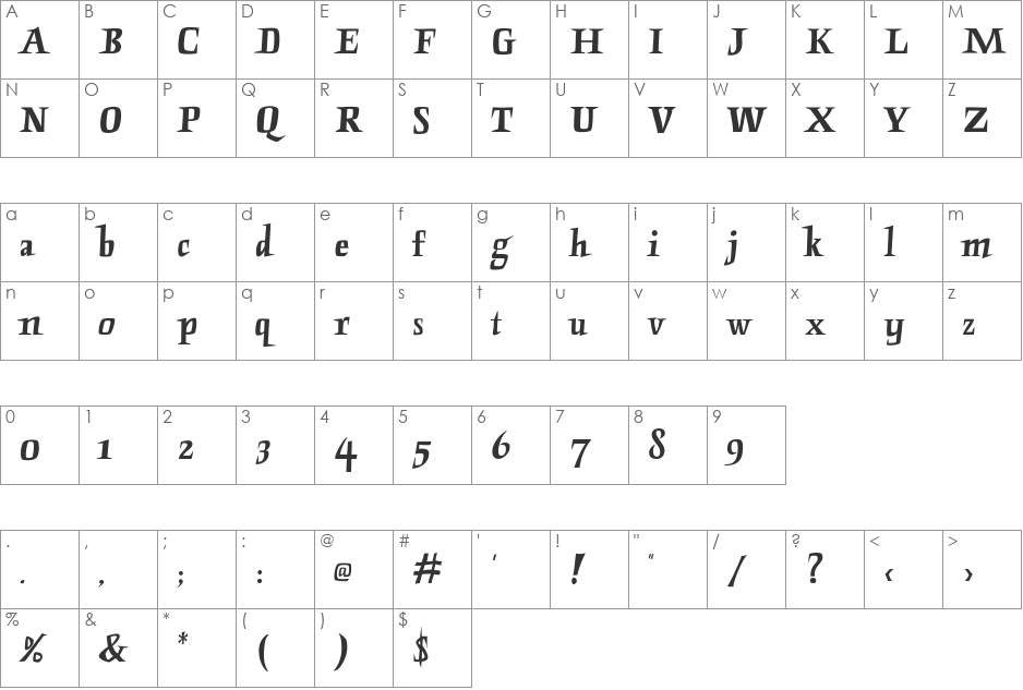 PuntenStraight font character map preview