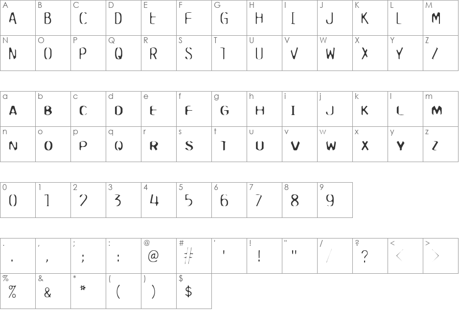 Pure font character map preview