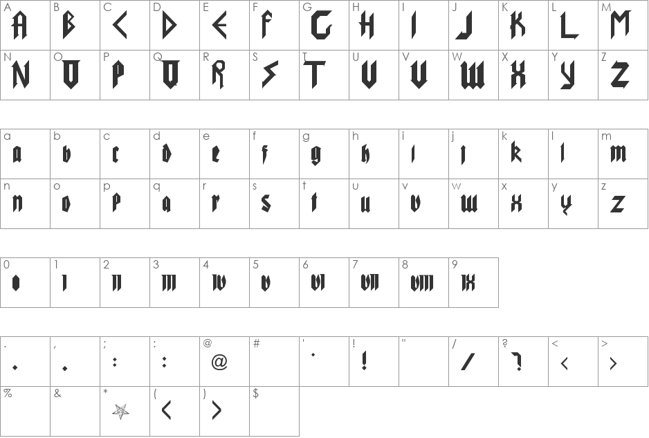 Pure Evil font character map preview