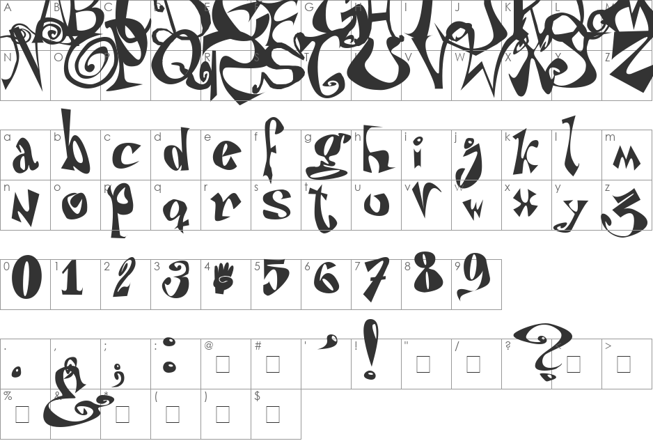 Puteiro Anarquista font character map preview