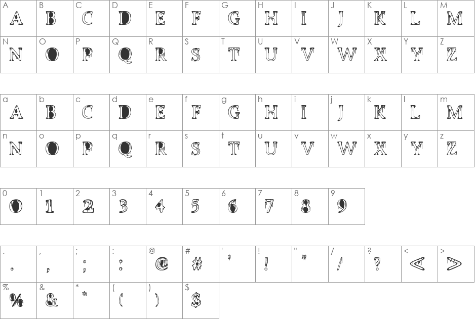 PUTTANA ANTIQUE font character map preview
