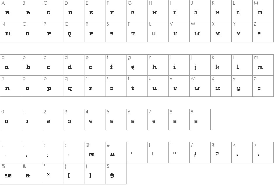 Px Slab font character map preview