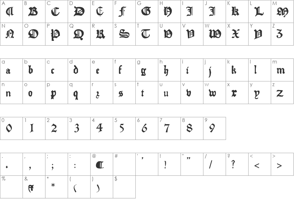 Pyle font character map preview