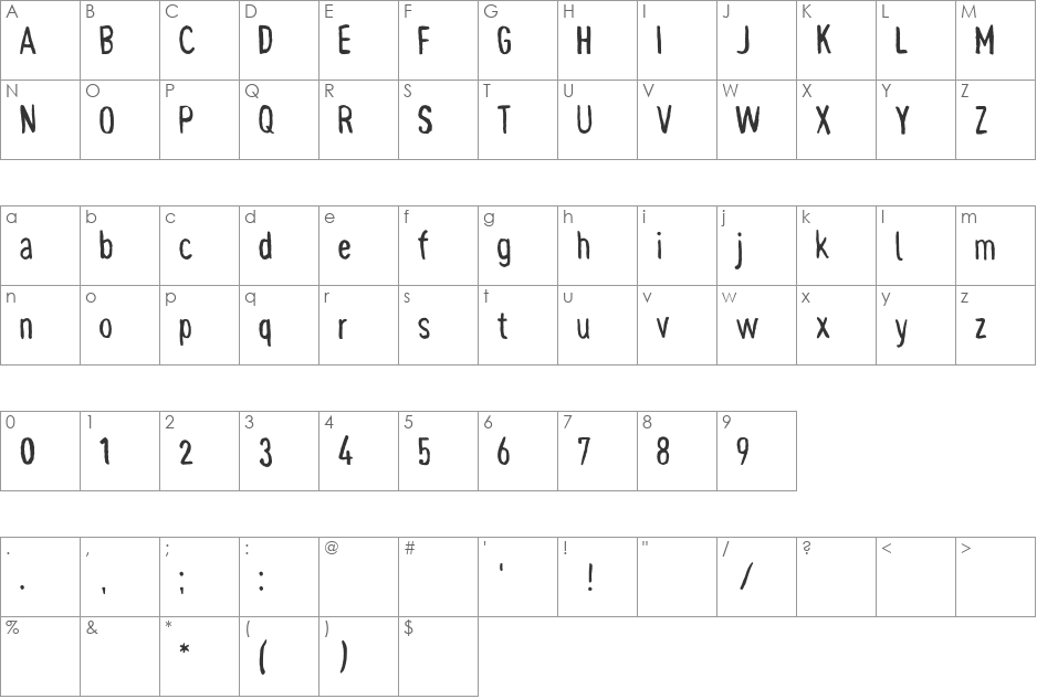 Pynkei_DIN font character map preview