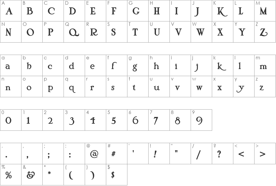 Pyriform Tones NF font character map preview