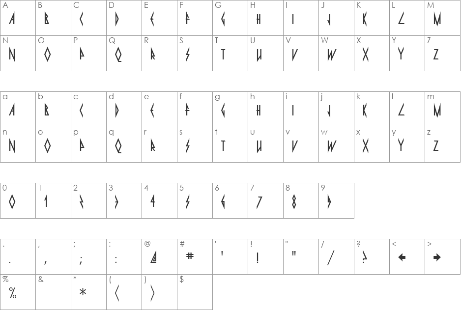 Pyrite font character map preview