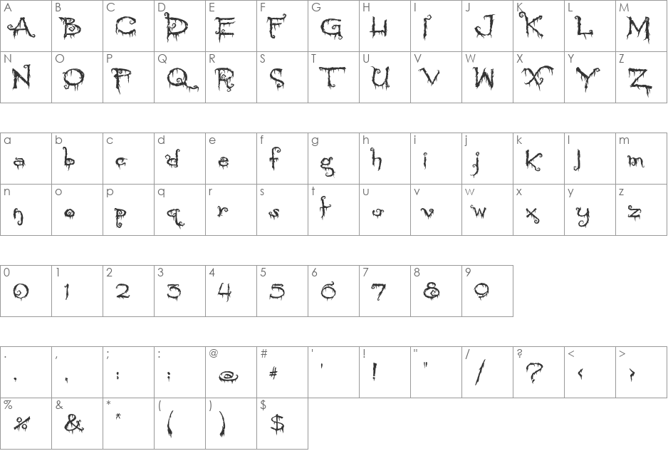 Pyrite Crypt font character map preview