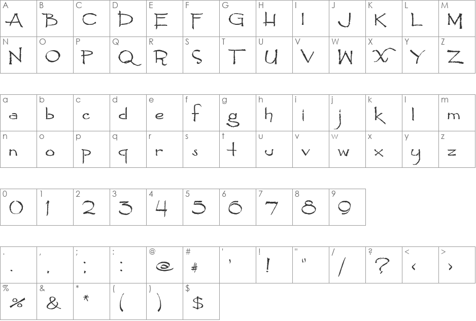 Pyrite Scrypt font character map preview