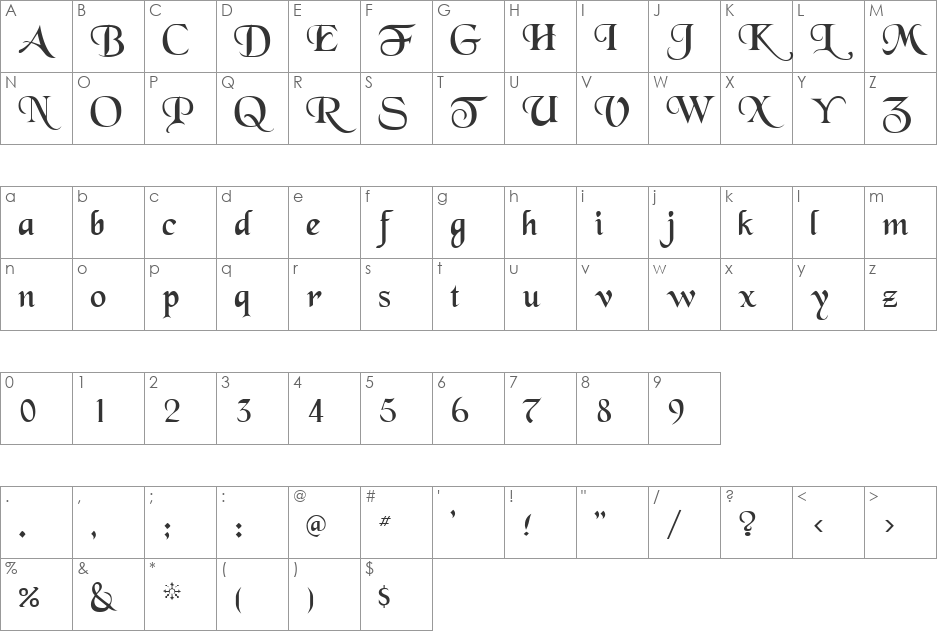 QTBlackForest font character map preview