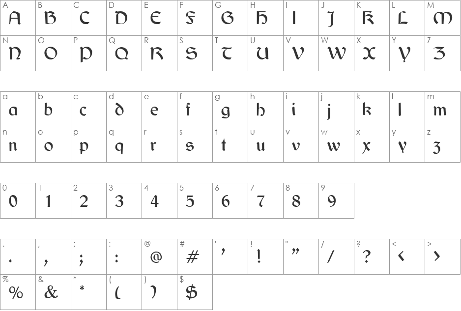 QTDublinIrish font character map preview