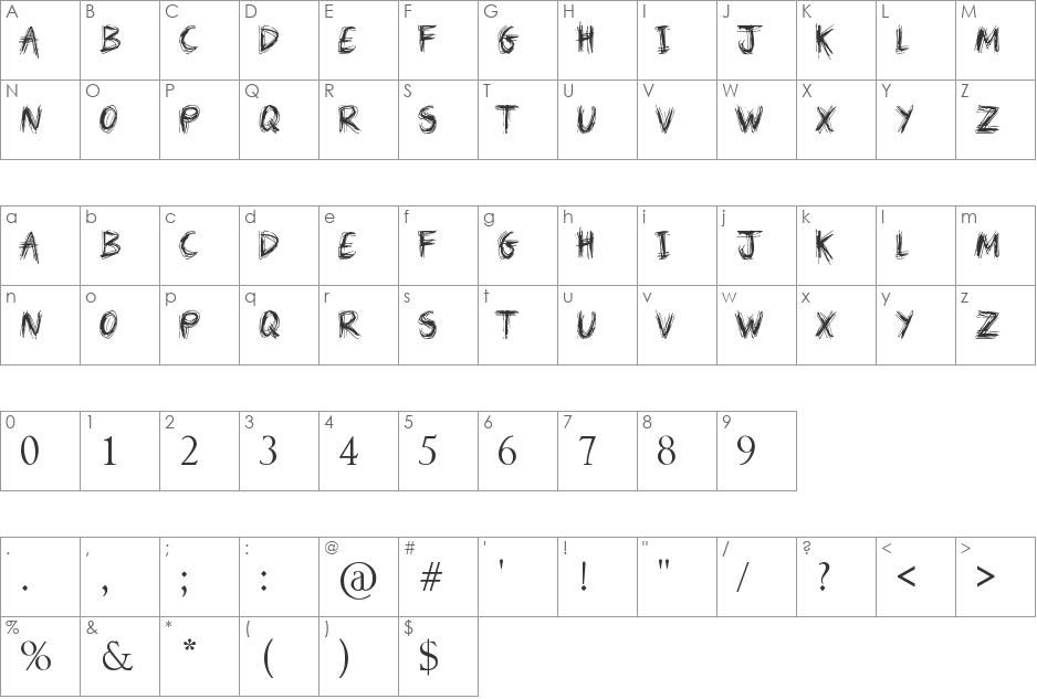 Bacon Butties font character map preview