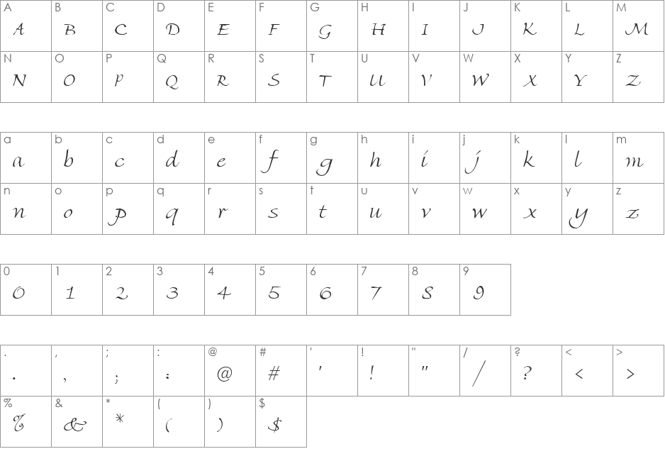 QTFlorencia font character map preview