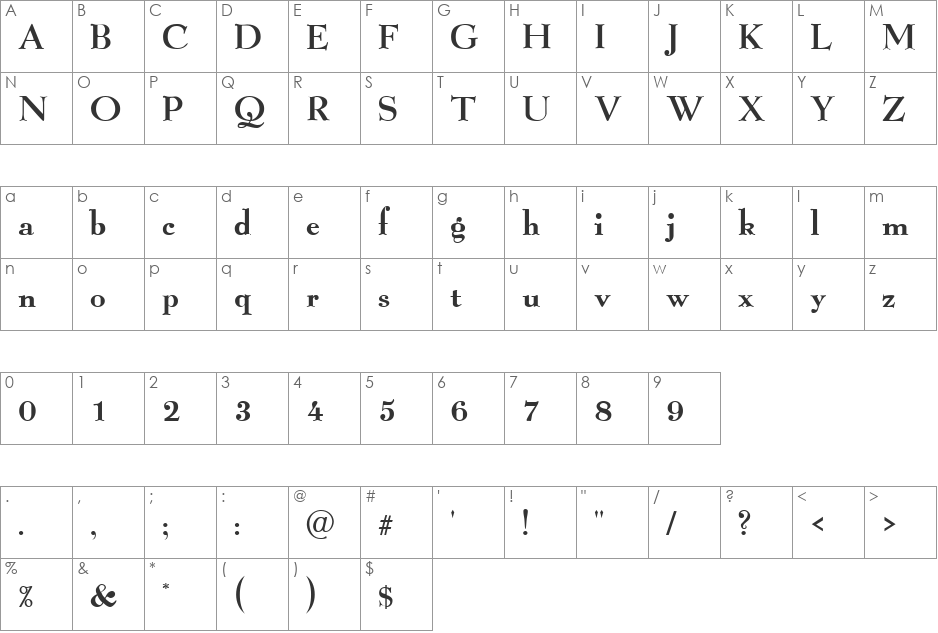 QTGraphLite font character map preview
