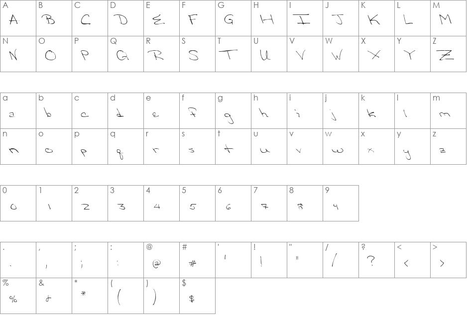 QTHandwriting font character map preview
