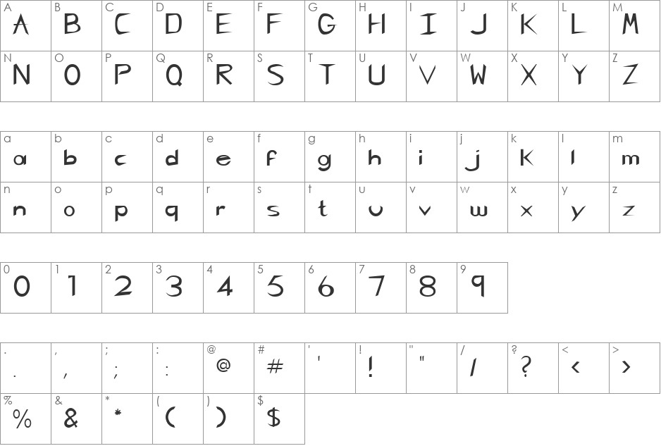 QTKung-Fu font character map preview