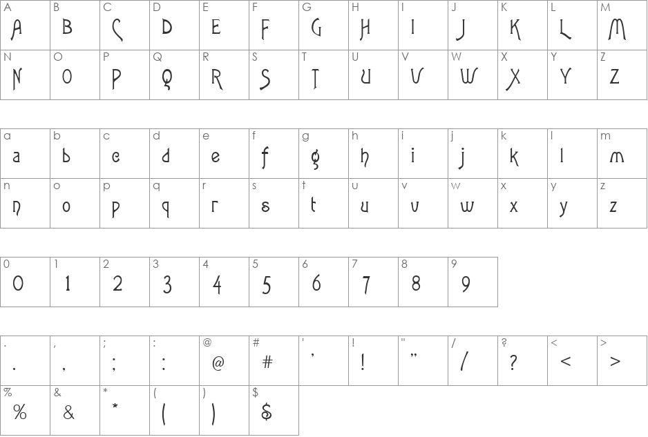QTLautrecType font character map preview