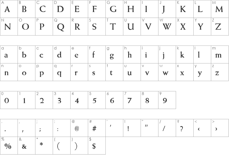 QTWeise font character map preview
