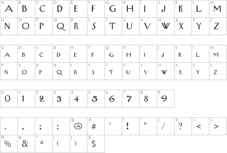 QTWestEnd font character map preview