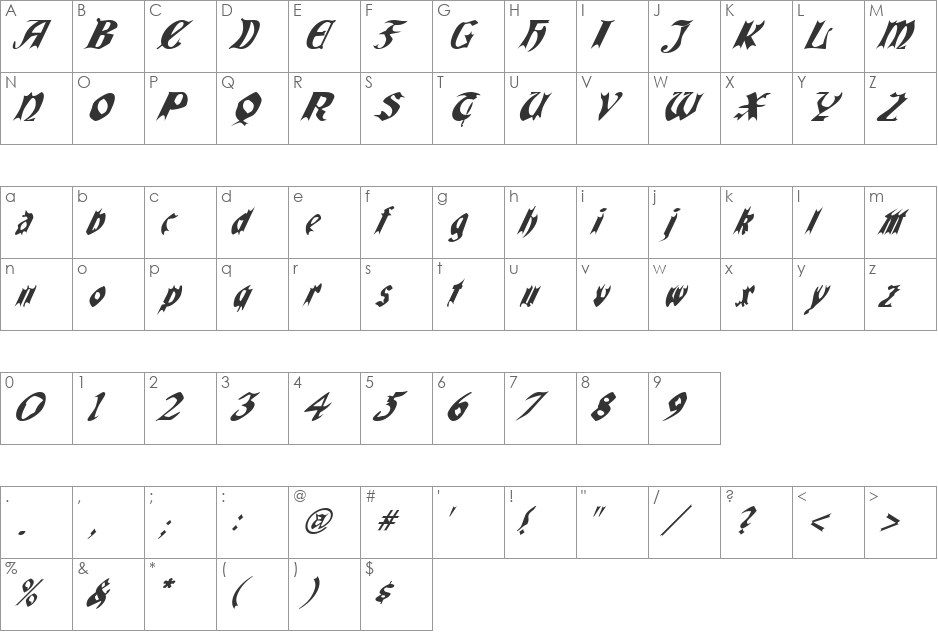 QuaelGothicItalics font character map preview