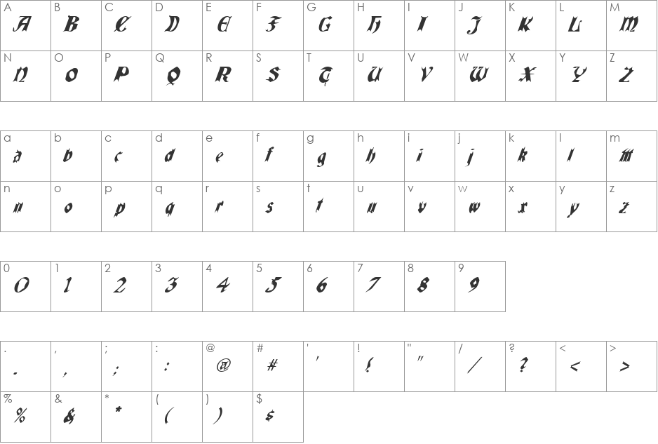 QuaelGothicItalicsCondensed font character map preview