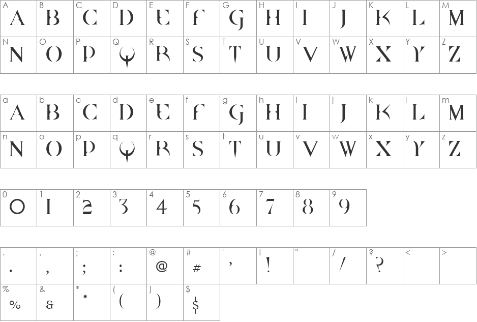 Quake Cyr font character map preview