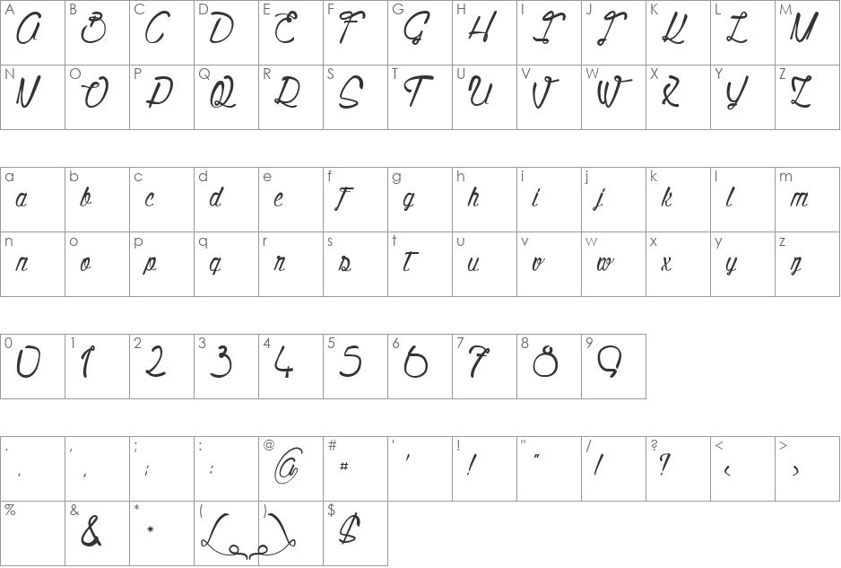 Quality Street font character map preview