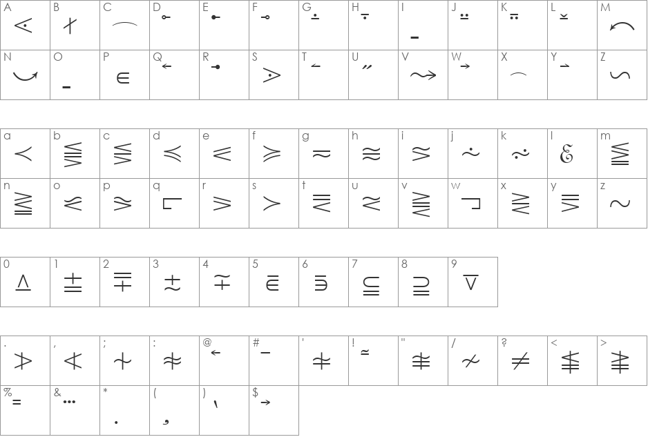 Quanta Pi One SSi font character map preview