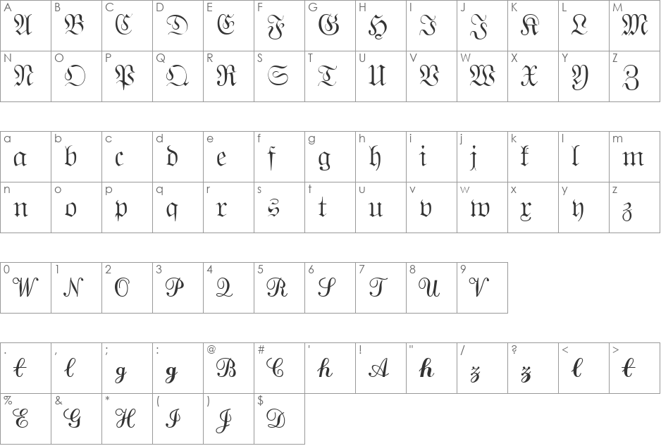 Quanta Pi Six SSi font character map preview