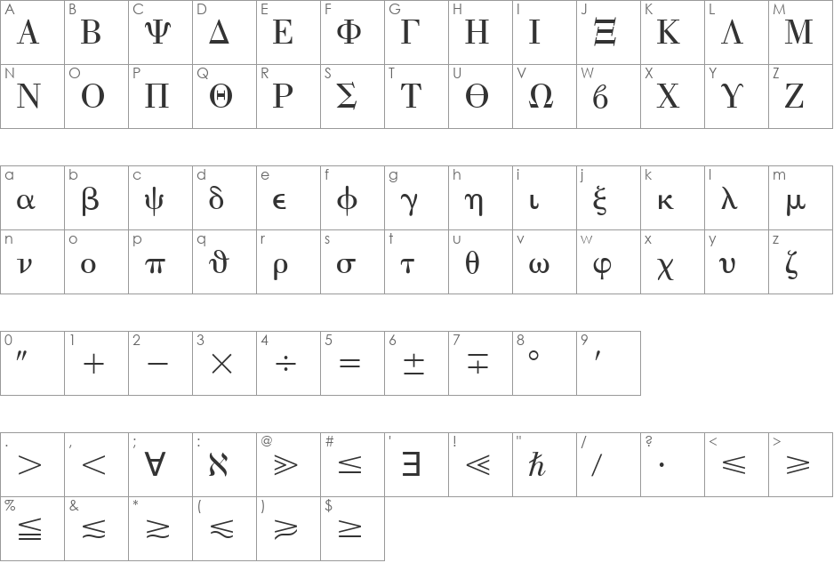 Quanta Pi Three SSi font character map preview