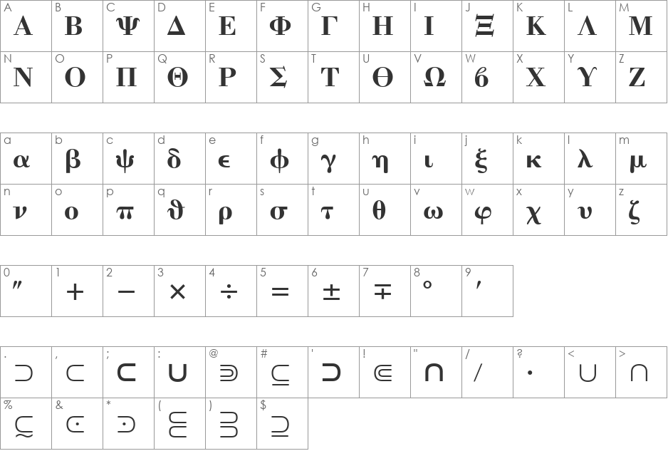 Quanta Pi Two SSi font character map preview