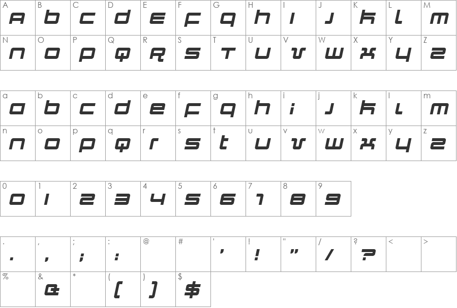 Quark font character map preview