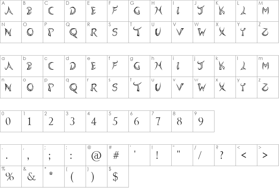 Quasari font character map preview