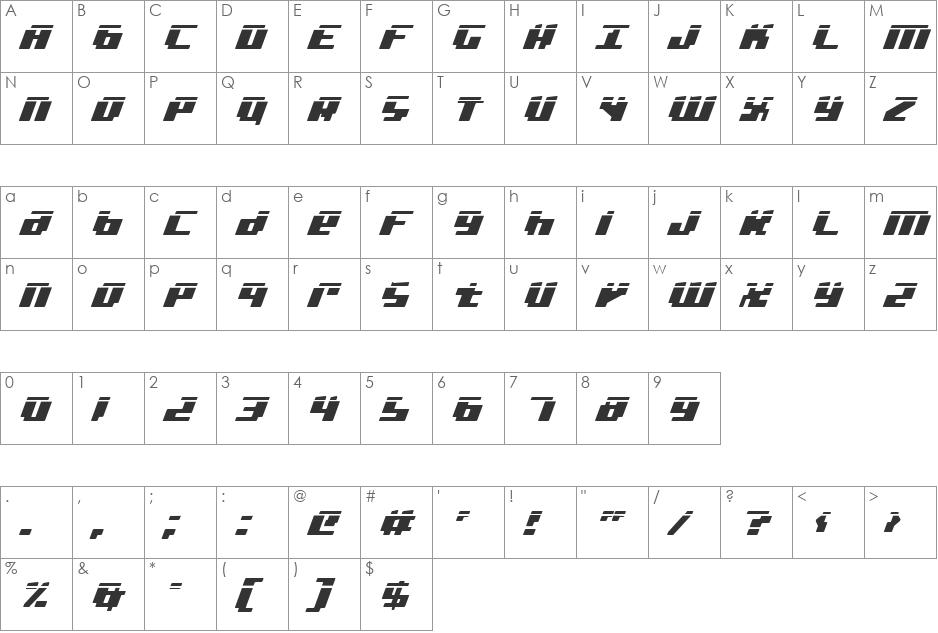 bad robot italic laser font character map preview