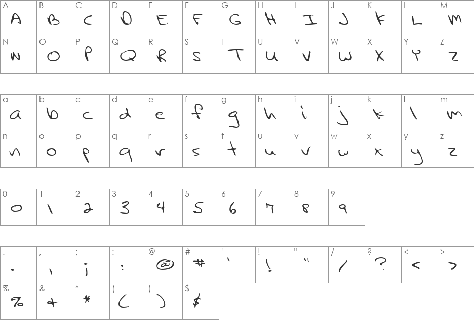 QueeniesHand font character map preview