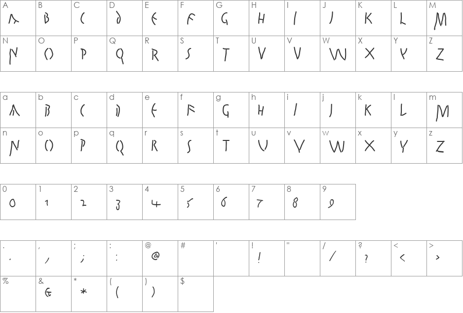 QuickJuliusC font character map preview