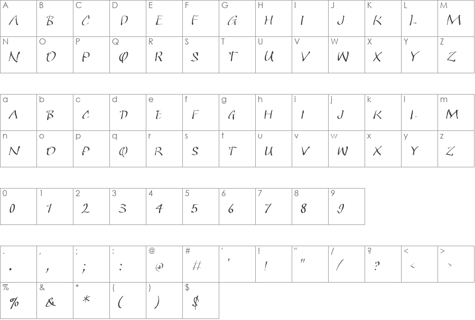QuickKleinSketches font character map preview