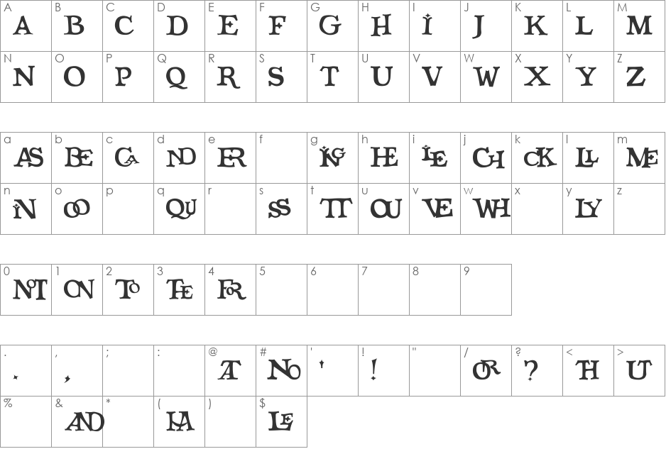 Quicktype font character map preview