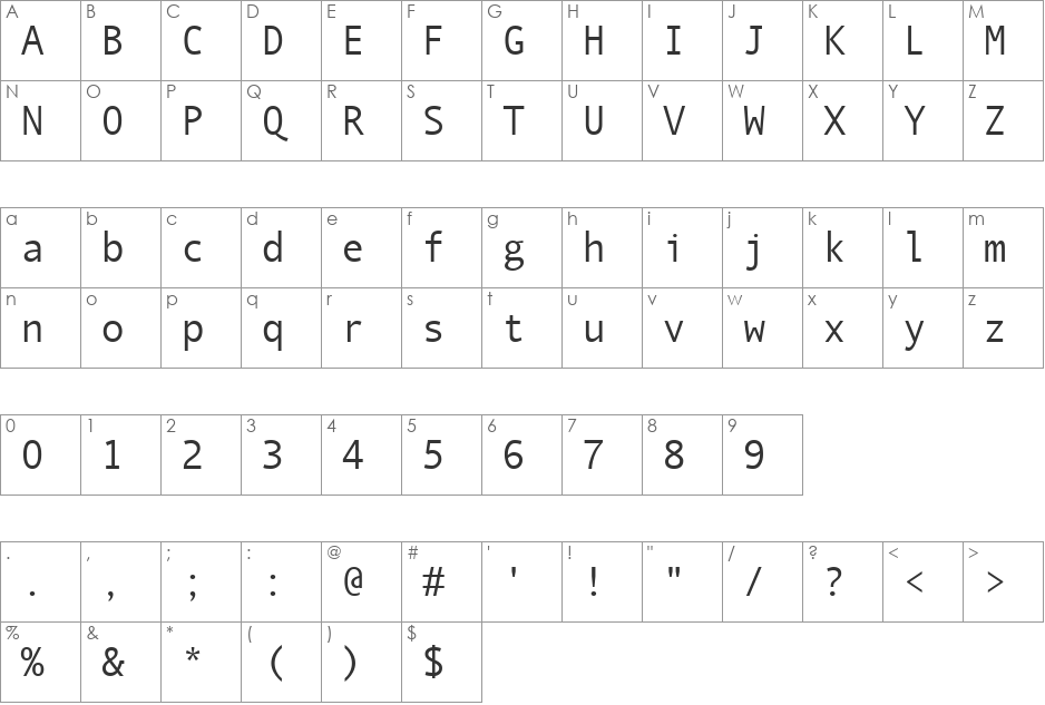 QuickType Mono font character map preview