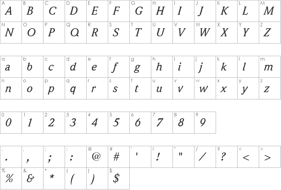 Quintessence Medium SSi font character map preview
