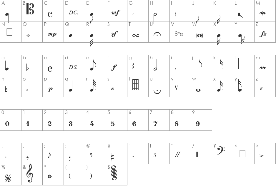 Quintet SSi font character map preview