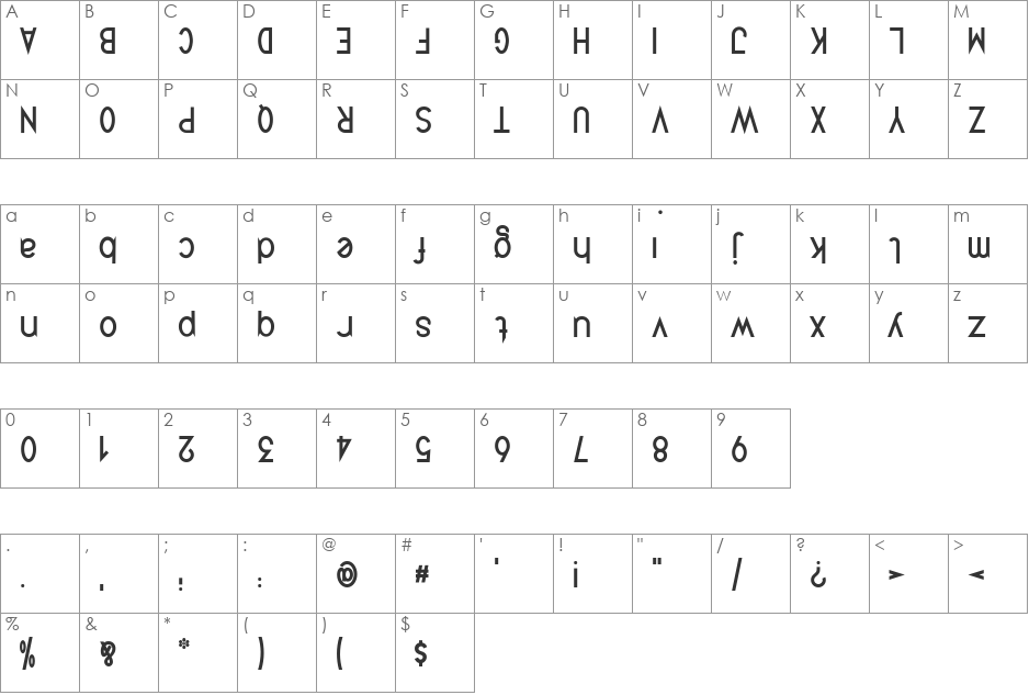 Quirkus Upside Down font character map preview