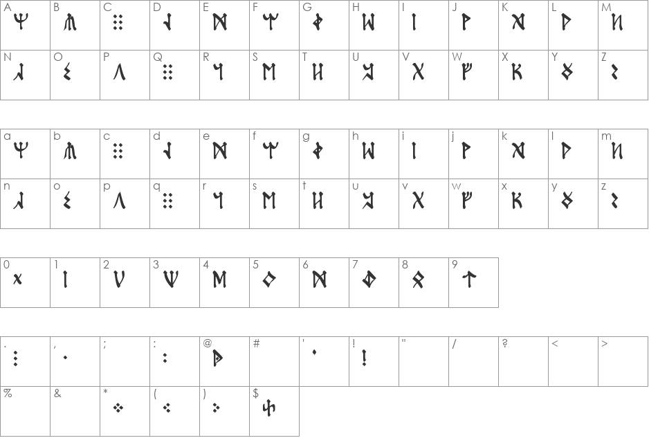 Qvasi Runes font character map preview