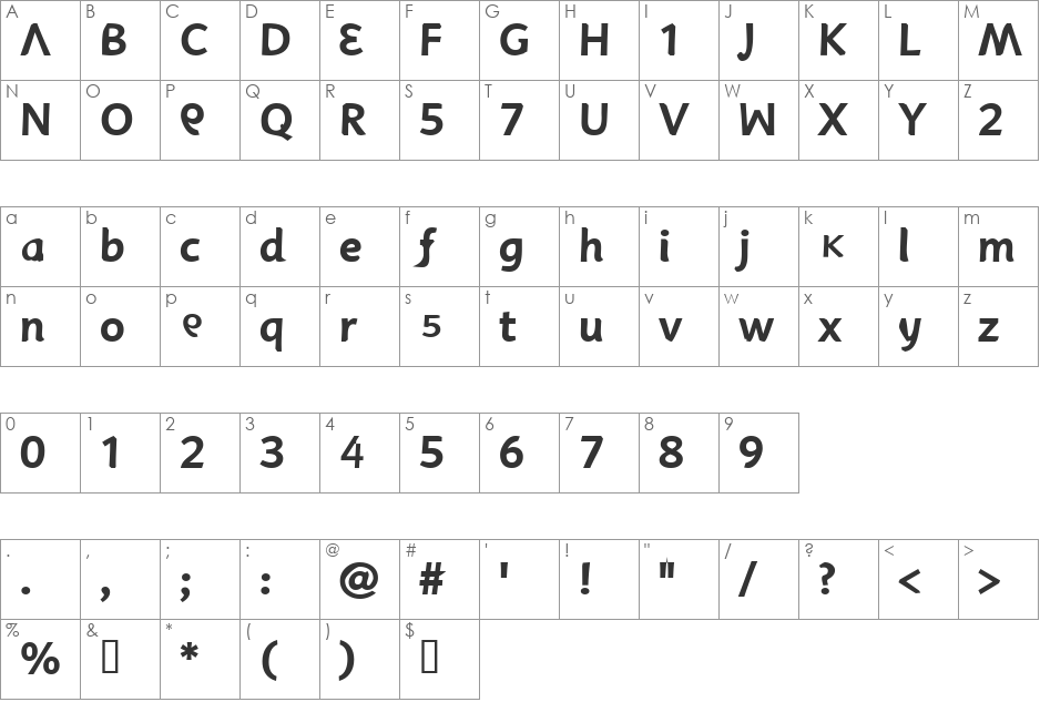 R font character map preview