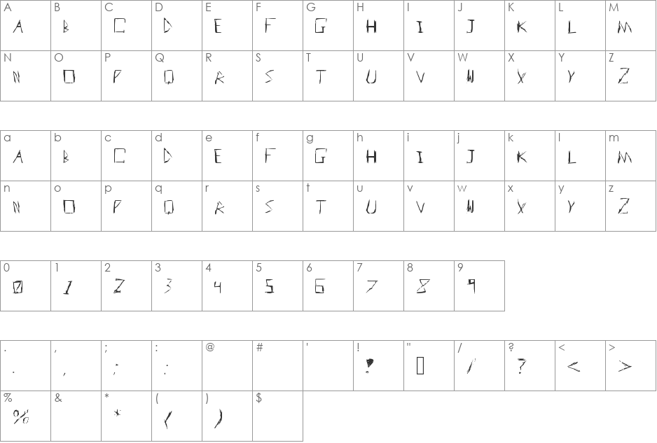 BadHandwriter font character map preview
