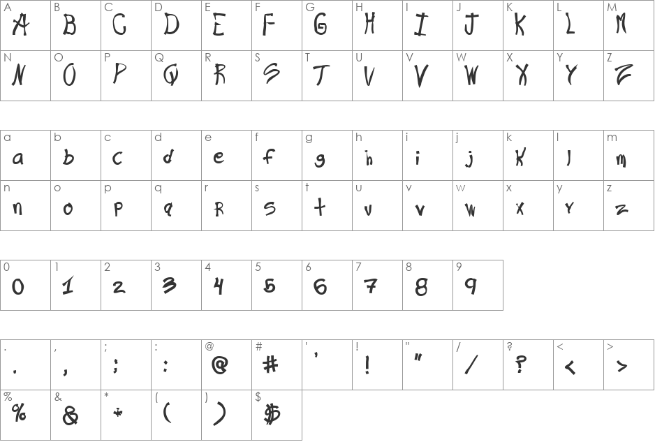 Ra's Hand font character map preview