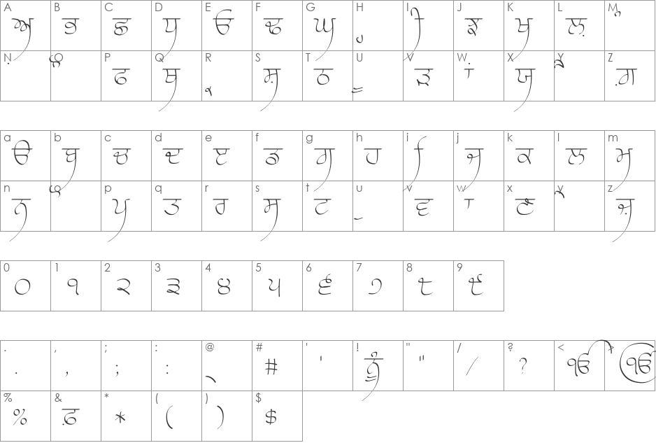 Raaj 1 Thin font character map preview