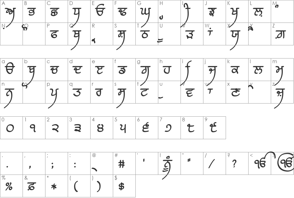 Raaj 7 Bold font character map preview